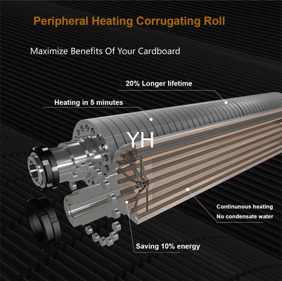 Peripheral Heating High Speed Corrugating Rolls for Fosber Machine