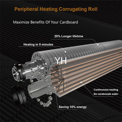 C Flute Inner Suction Tungsten Carbide Corrugated Roller