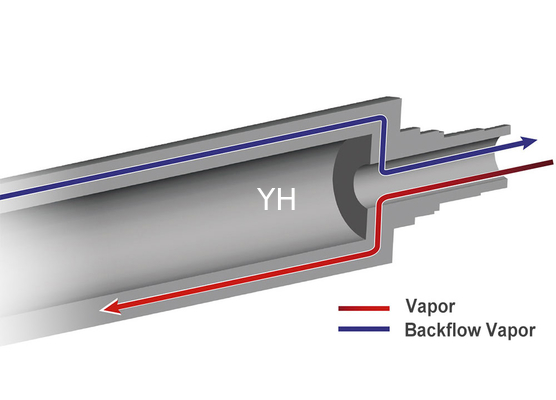 Precise Peripheral Heating Corrugating Rolls